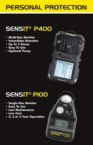SENSIT® P400 Multi Gas Monitor