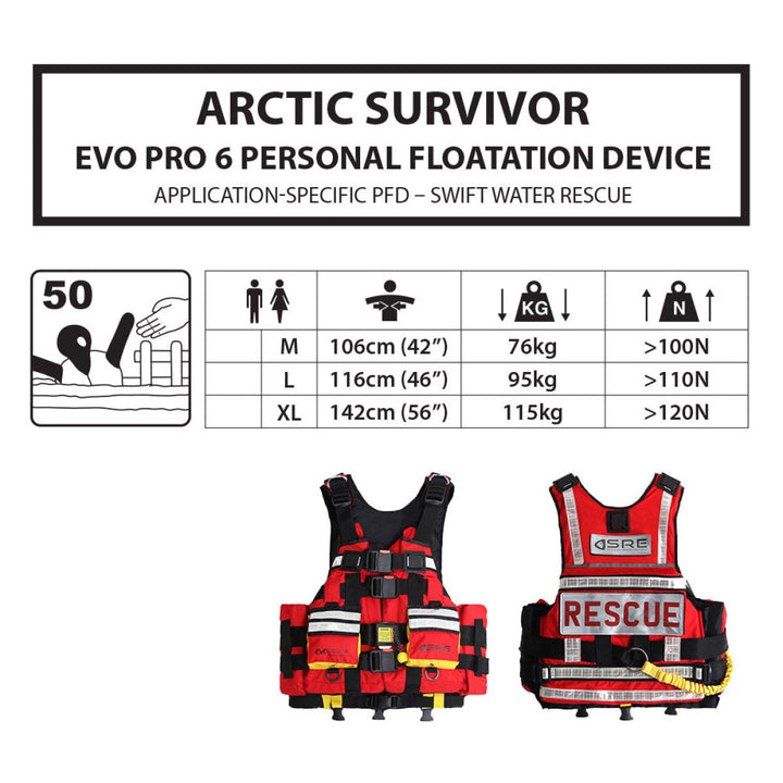 Northern Diver Arctic Survivor Evo Pro 6 Rescue PFD