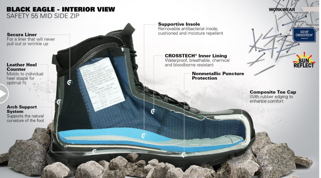 Haix Black Eagle Safety 55 Mid Side Zip Womens Boots | Fire-End