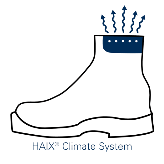 Haix Airpower® XR1 Pro Boot | Fire-End & Croker Haix Airpower® XR1 Pro Boot | Fire-End & Croker